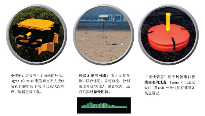 亚洲必赢·bwin(中国唯一)官方网站