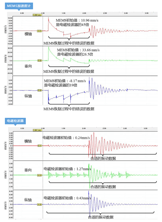 亚洲必赢·bwin(中国唯一)官方网站