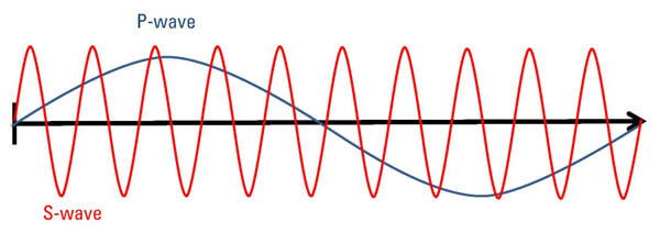 亚洲必赢·bwin(中国唯一)官方网站