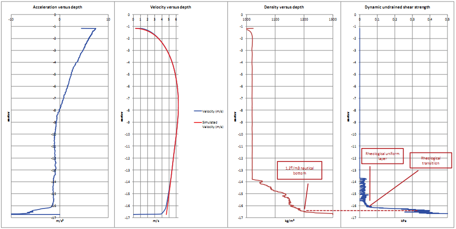 亚洲必赢·bwin(中国唯一)官方网站