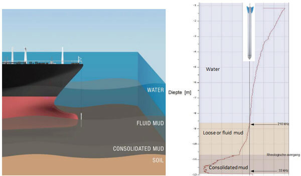 亚洲必赢·bwin(中国唯一)官方网站