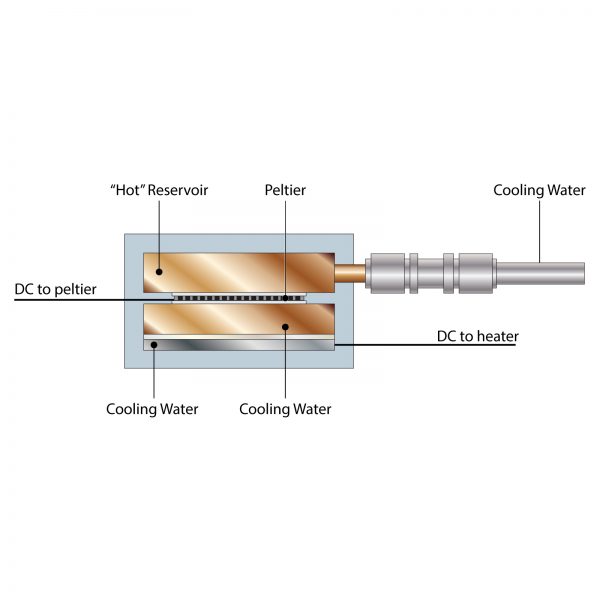 亚洲必赢·bwin(中国唯一)官方网站