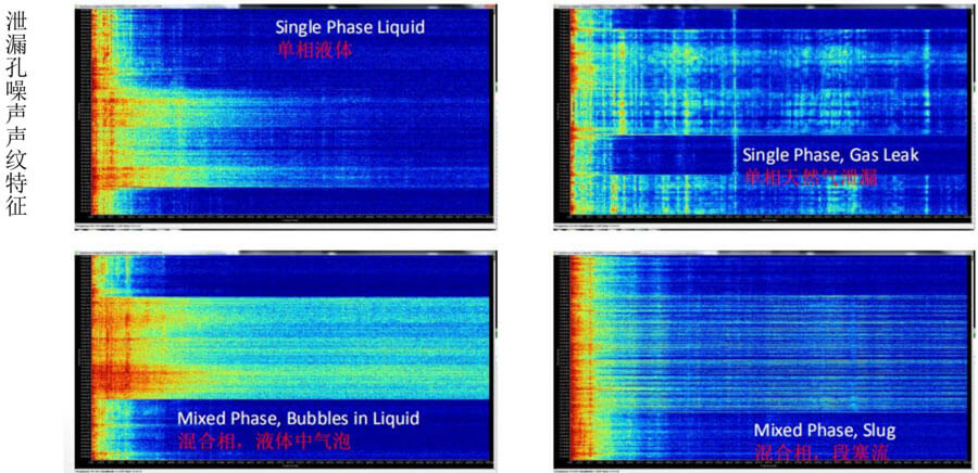 亚洲必赢·bwin(中国唯一)官方网站