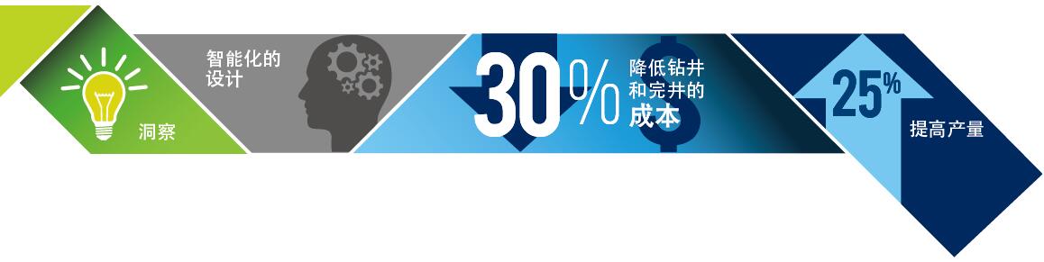 亚洲必赢·bwin(中国唯一)官方网站