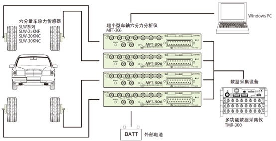 亚洲必赢·bwin(中国唯一)官方网站