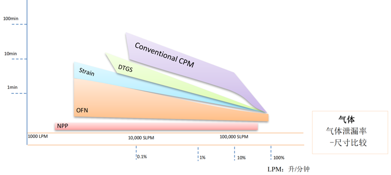 亚洲必赢·bwin(中国唯一)官方网站