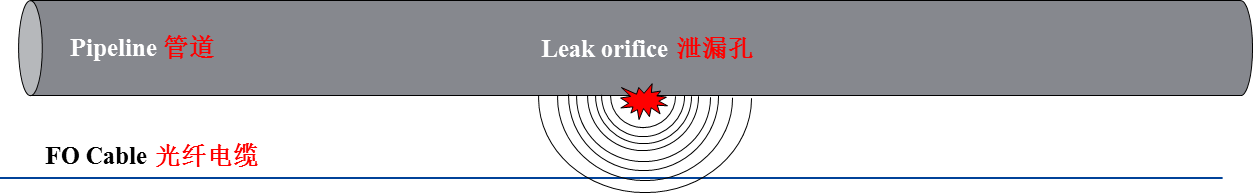 亚洲必赢·bwin(中国唯一)官方网站