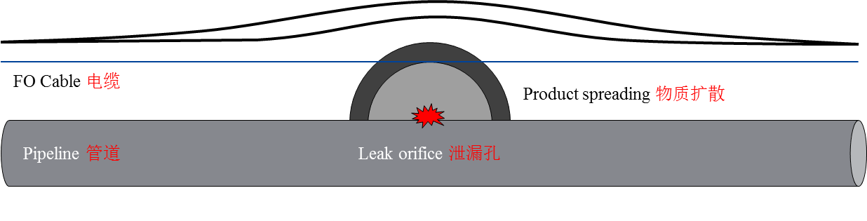 亚洲必赢·bwin(中国唯一)官方网站