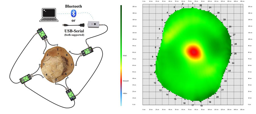 亚洲必赢·bwin(中国唯一)官方网站