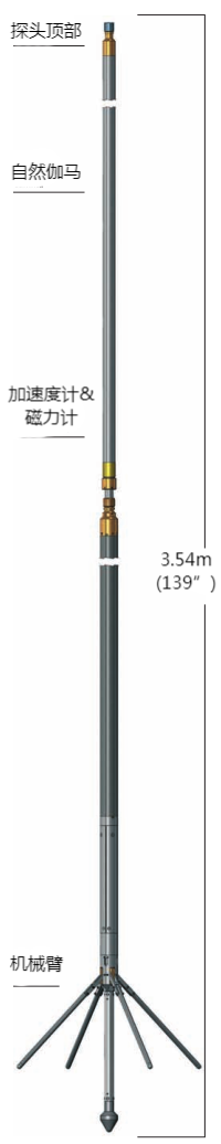 亚洲必赢·bwin(中国唯一)官方网站