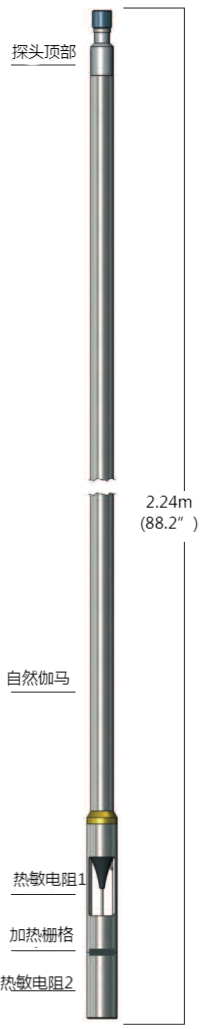 亚洲必赢·bwin(中国唯一)官方网站