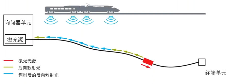 亚洲必赢·bwin(中国唯一)官方网站