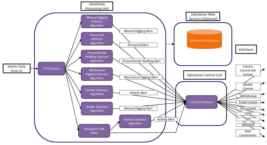 亚洲必赢·bwin(中国唯一)官方网站