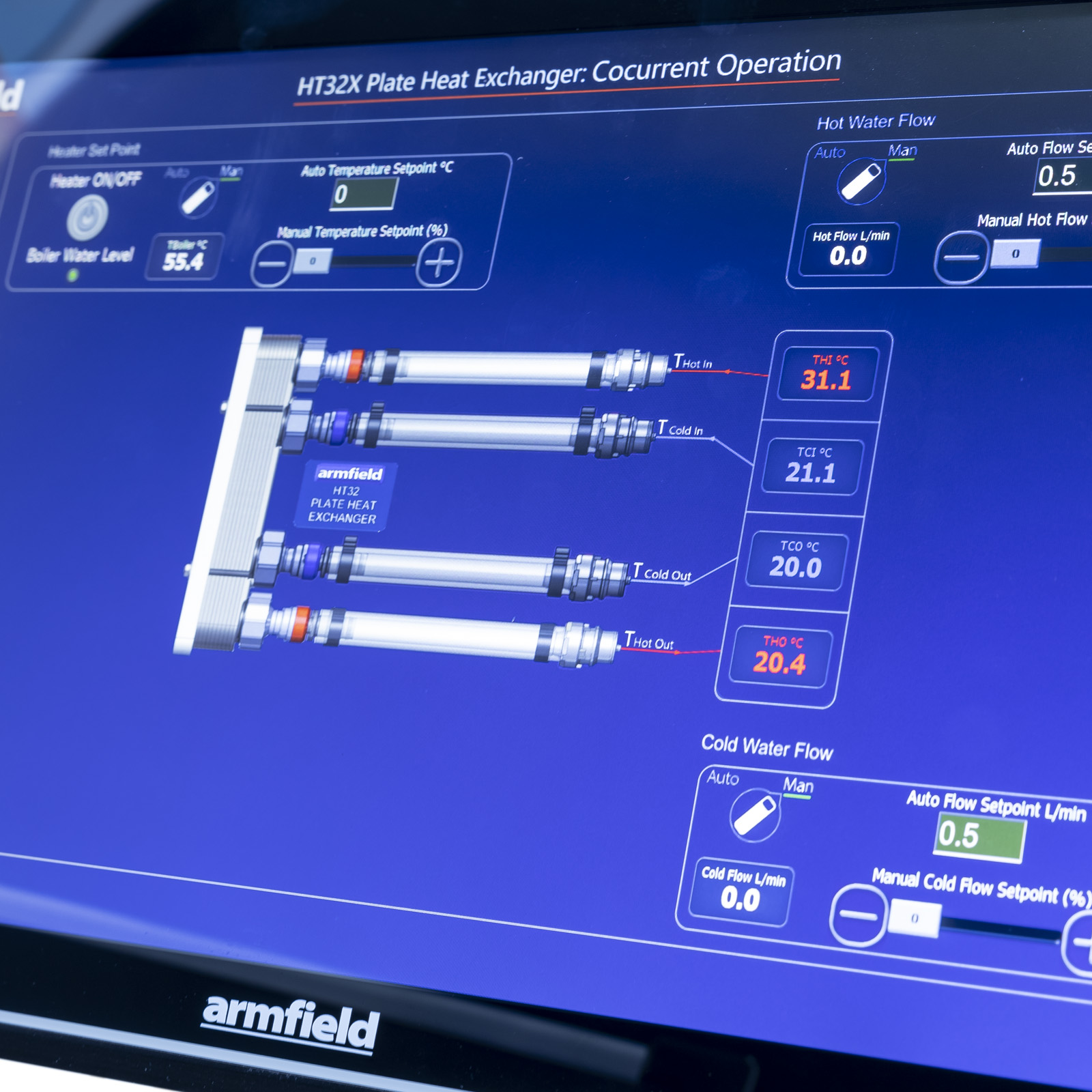 HT32X 板式换热器 - 亚洲必赢仪器装备中国有限公司