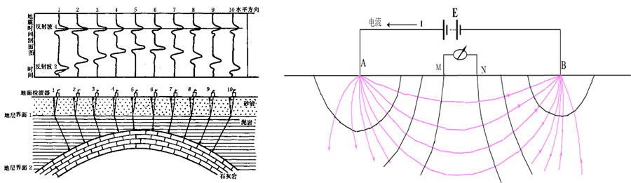 亚洲必赢·bwin(中国唯一)官方网站