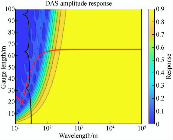 亚洲必赢·bwin(中国唯一)官方网站