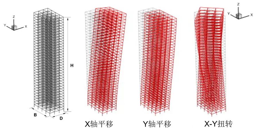亚洲必赢·bwin(中国唯一)官方网站