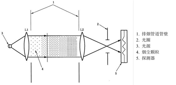亚洲必赢·bwin(中国唯一)官方网站