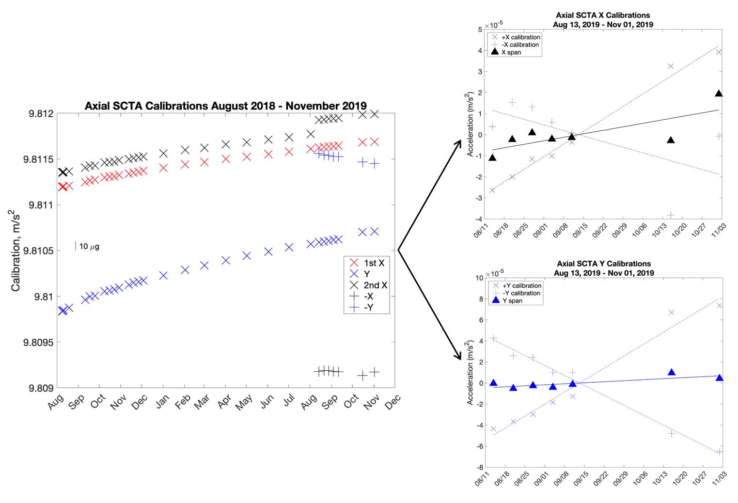 亚洲必赢·bwin(中国唯一)官方网站