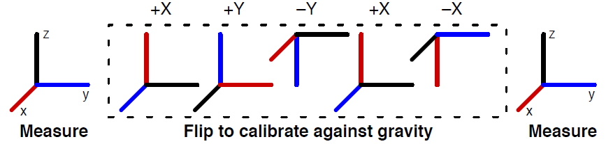 亚洲必赢·bwin(中国唯一)官方网站