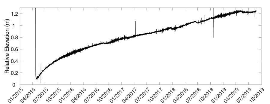 亚洲必赢·bwin(中国唯一)官方网站