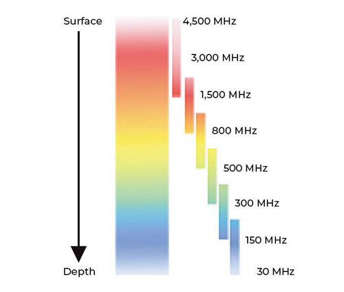 亚洲必赢·bwin(中国唯一)官方网站