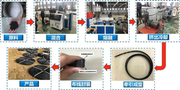 亚洲必赢·bwin(中国唯一)官方网站