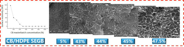 亚洲必赢·bwin(中国唯一)官方网站