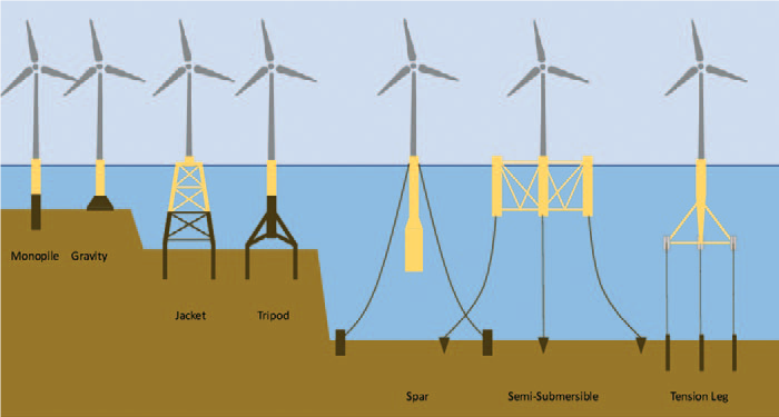 亚洲必赢·bwin(中国唯一)官方网站