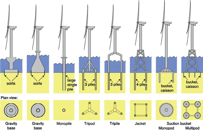 亚洲必赢·bwin(中国唯一)官方网站