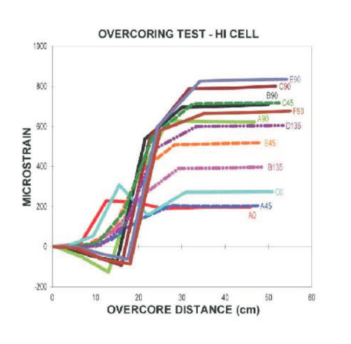 亚洲必赢·bwin(中国唯一)官方网站