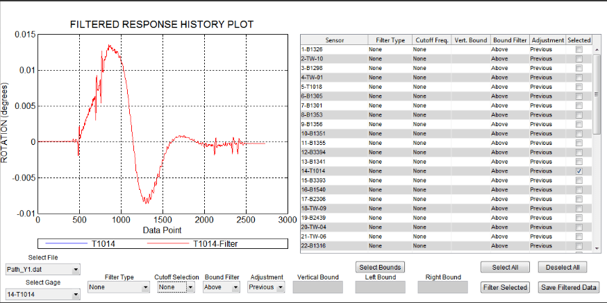 STS-VIEW 数据评估软件 - 亚洲必赢仪器装备中国有限