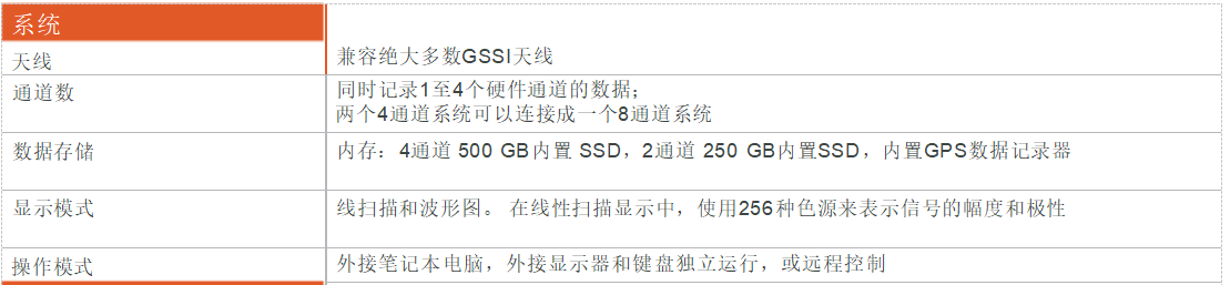 亚洲必赢·bwin(中国唯一)官方网站