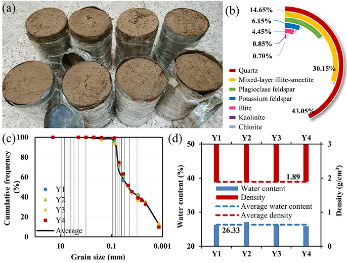 亚洲必赢·bwin(中国唯一)官方网站