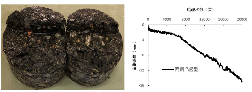 亚洲必赢·bwin(中国唯一)官方网站