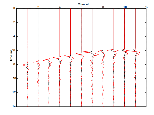 亚洲必赢·bwin(中国唯一)官方网站