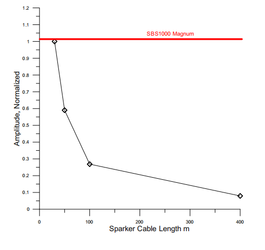 亚洲必赢·bwin(中国唯一)官方网站