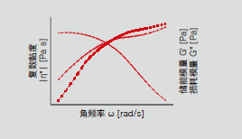 亚洲必赢·bwin(中国唯一)官方网站