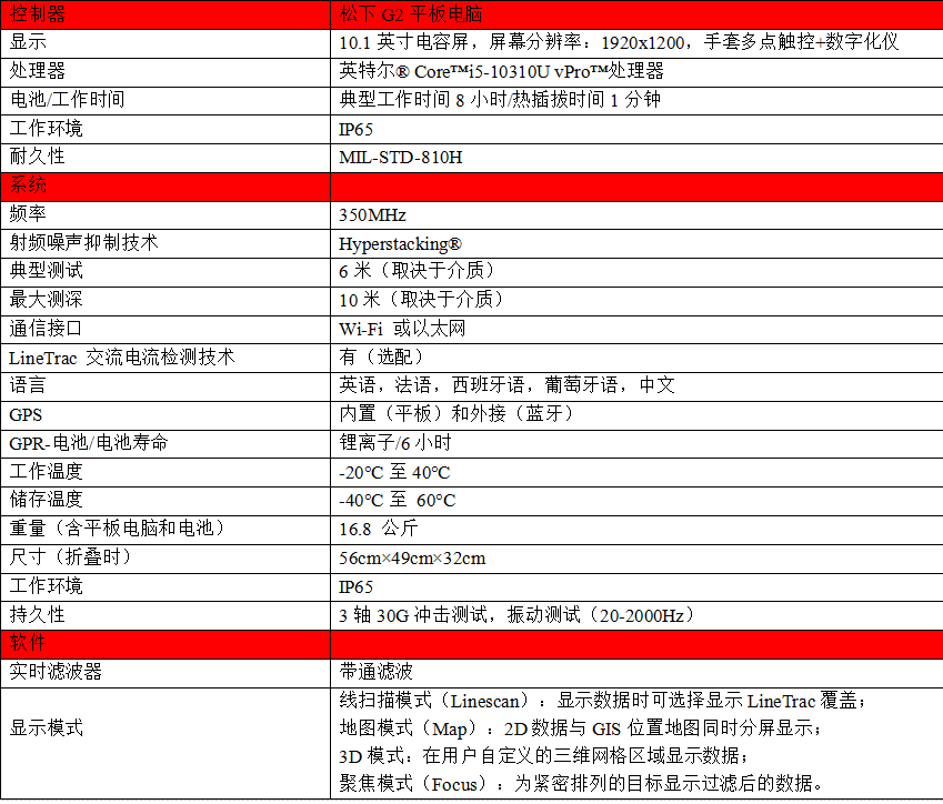 亚洲必赢·bwin(中国唯一)官方网站