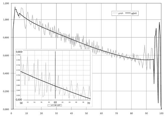 20250730165732437134