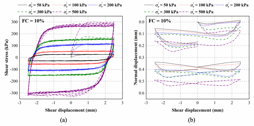 亚洲必赢·bwin(中国唯一)官方网站