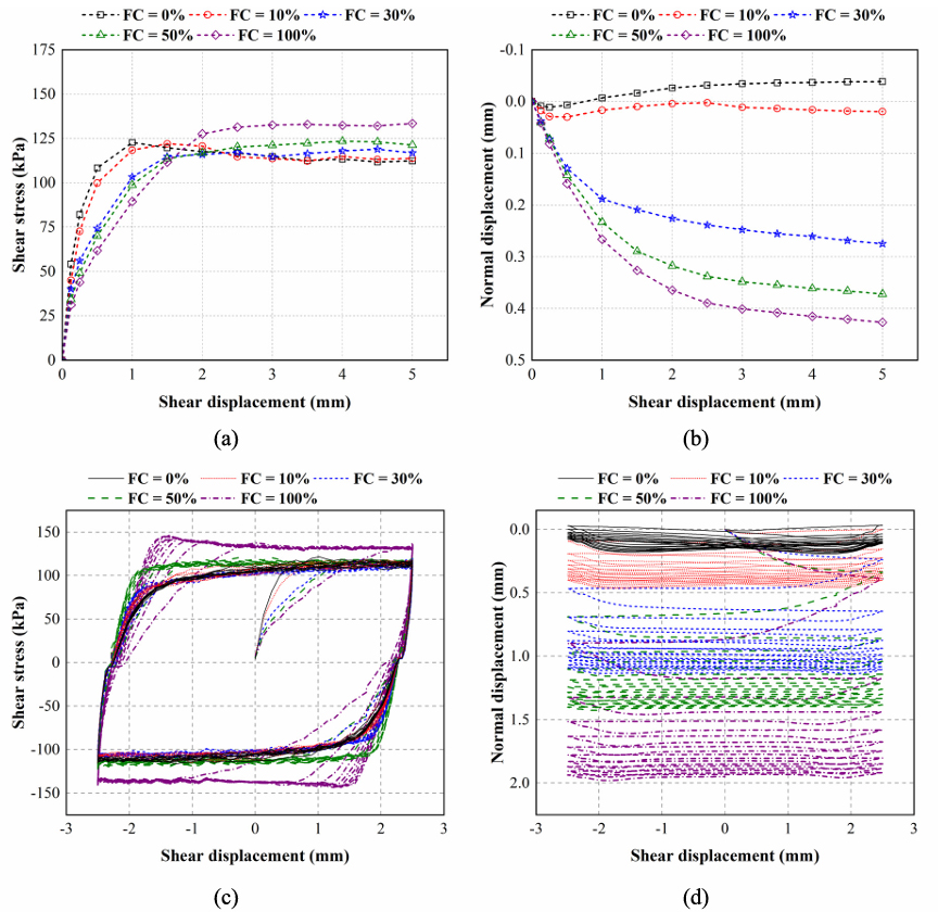 亚洲必赢·bwin(中国唯一)官方网站