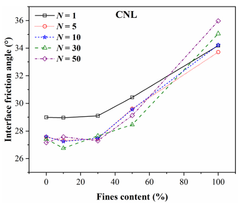 亚洲必赢·bwin(中国唯一)官方网站