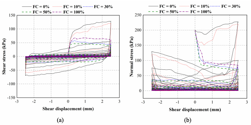 亚洲必赢·bwin(中国唯一)官方网站