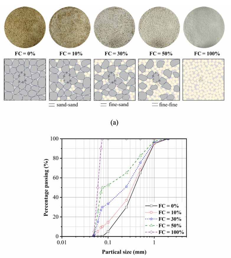 亚洲必赢·bwin(中国唯一)官方网站