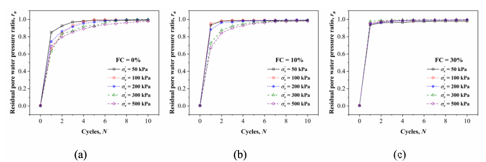 亚洲必赢·bwin(中国唯一)官方网站