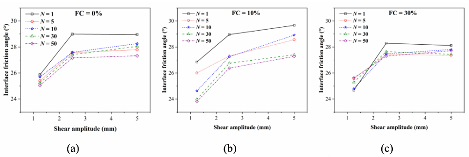 亚洲必赢·bwin(中国唯一)官方网站
