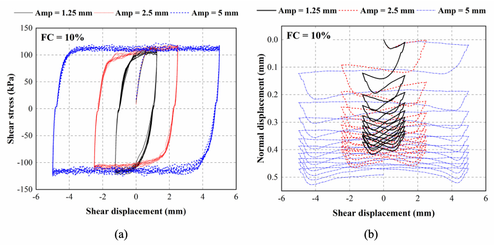 亚洲必赢·bwin(中国唯一)官方网站