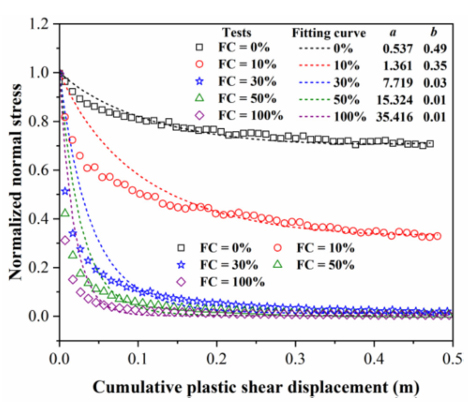 亚洲必赢·bwin(中国唯一)官方网站