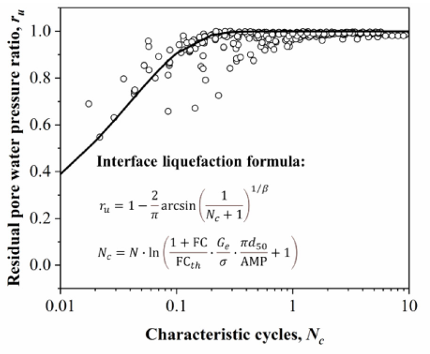 亚洲必赢·bwin(中国唯一)官方网站